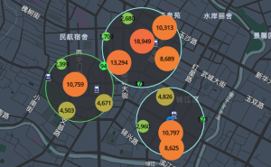 大数据选址