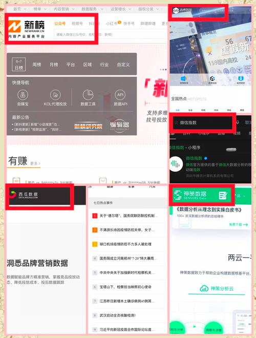新媒体运营必备:6大数据分析神器